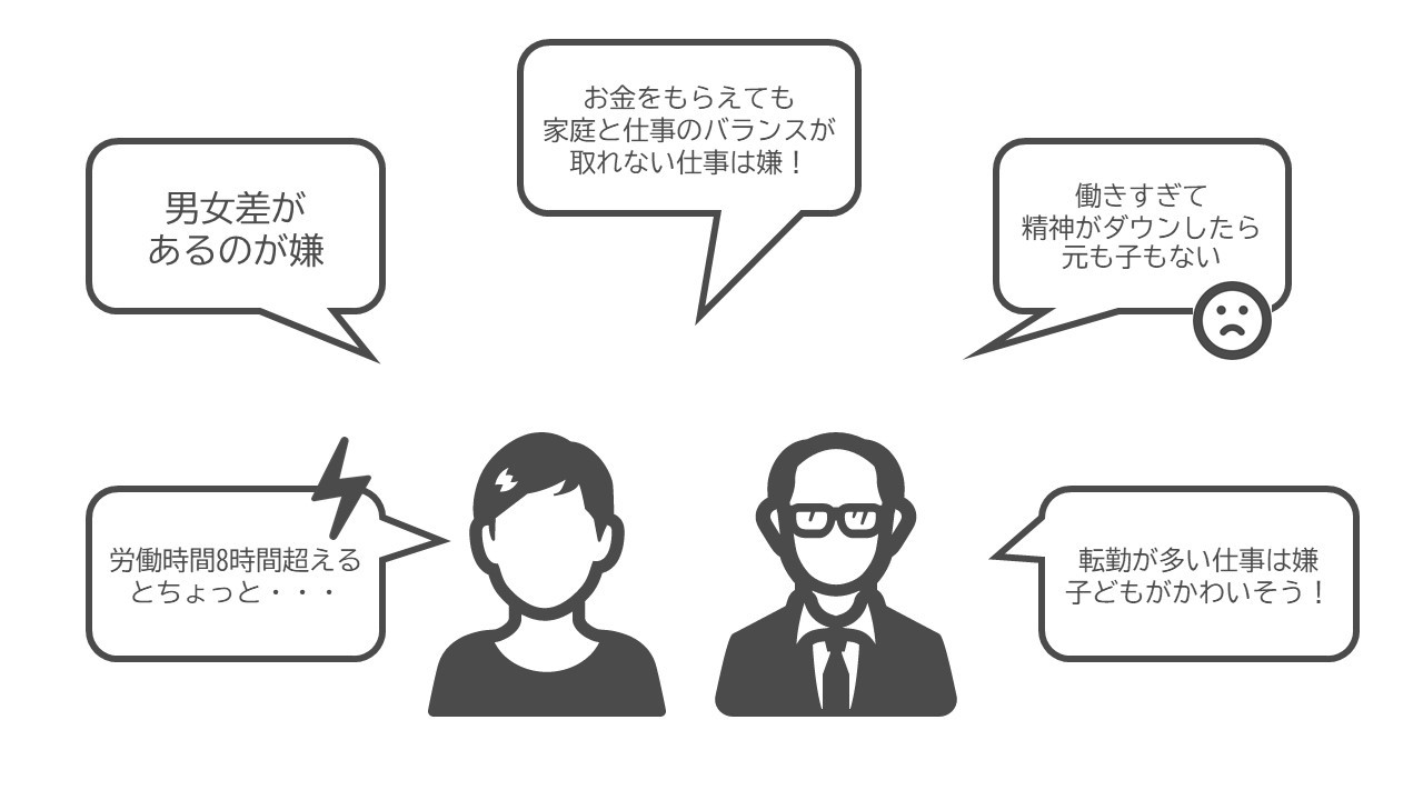 活動報告｜金沢イクボス企業同盟