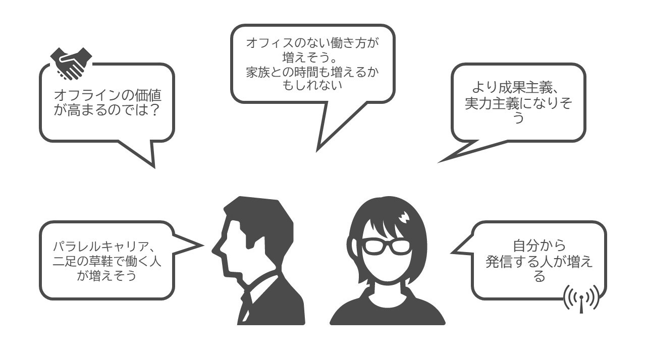 スライド2